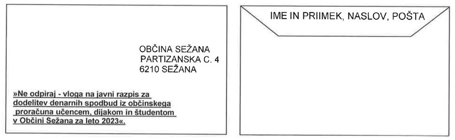 Slika 1