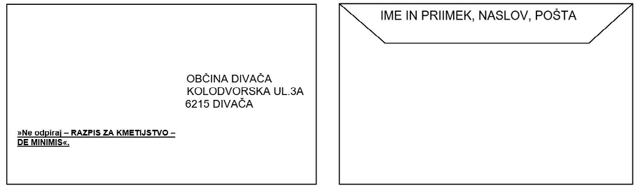 Slika 1