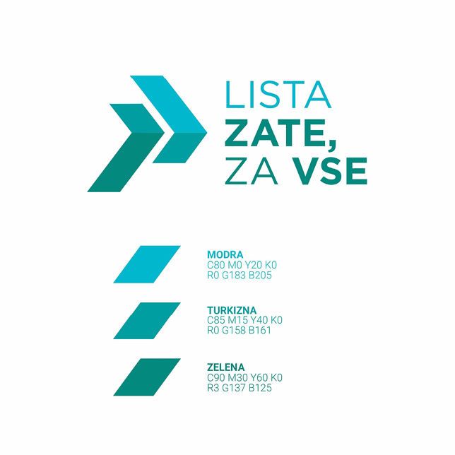 Slika 1